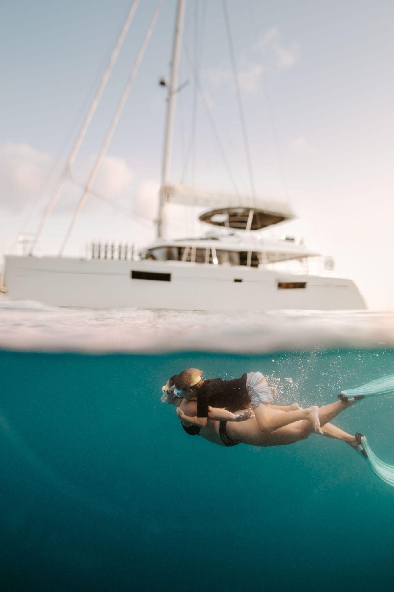 BVI Water Temperature